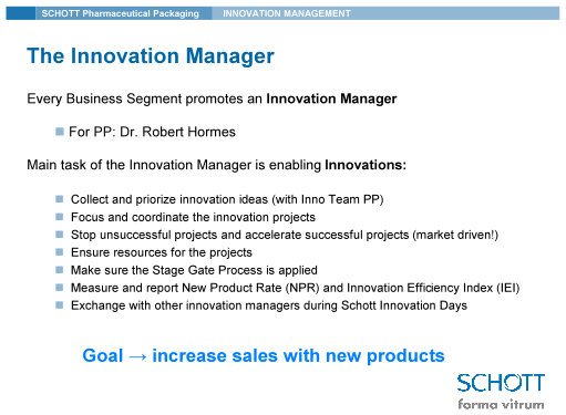 Abbildung 10: Verantwortung des Innovationsmanagers bei Schott PP (eigene Darstellung)