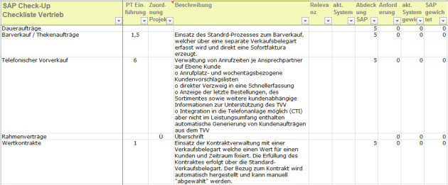 Abbildung 16: Muster Excel Auswertungstool